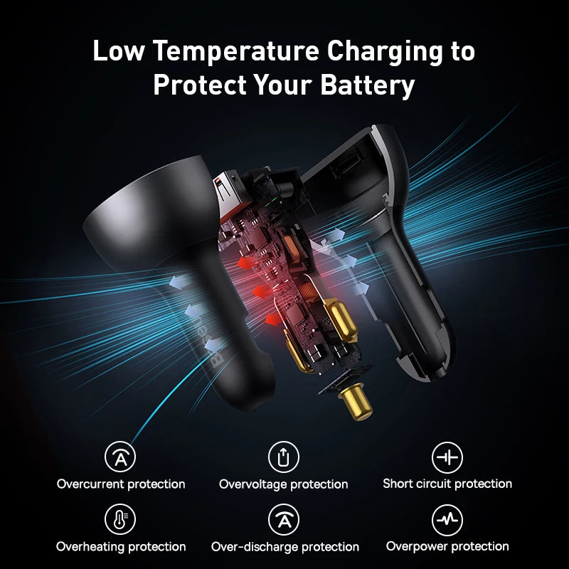 Baseus 140W PD3.1 Car Charger Fast Charging - tephonech