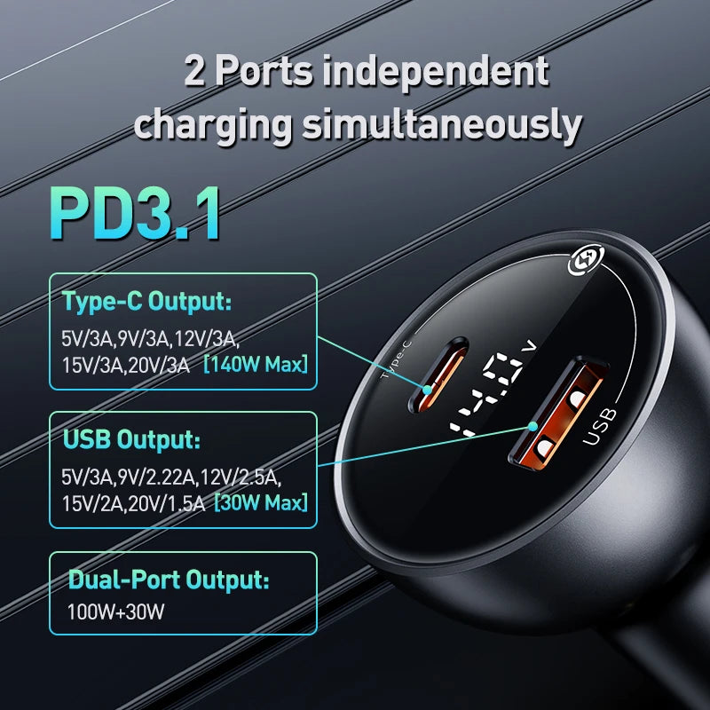 Baseus 140W PD3.1 Car Charger Fast Charging - tephonech